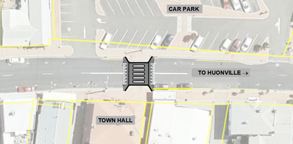 Aerial view of a street plan showing a pedestrian crossing connecting a car park to various buildings, including a town hall. An arrow points towards Huonville. Vehicles are parked in designated areas.