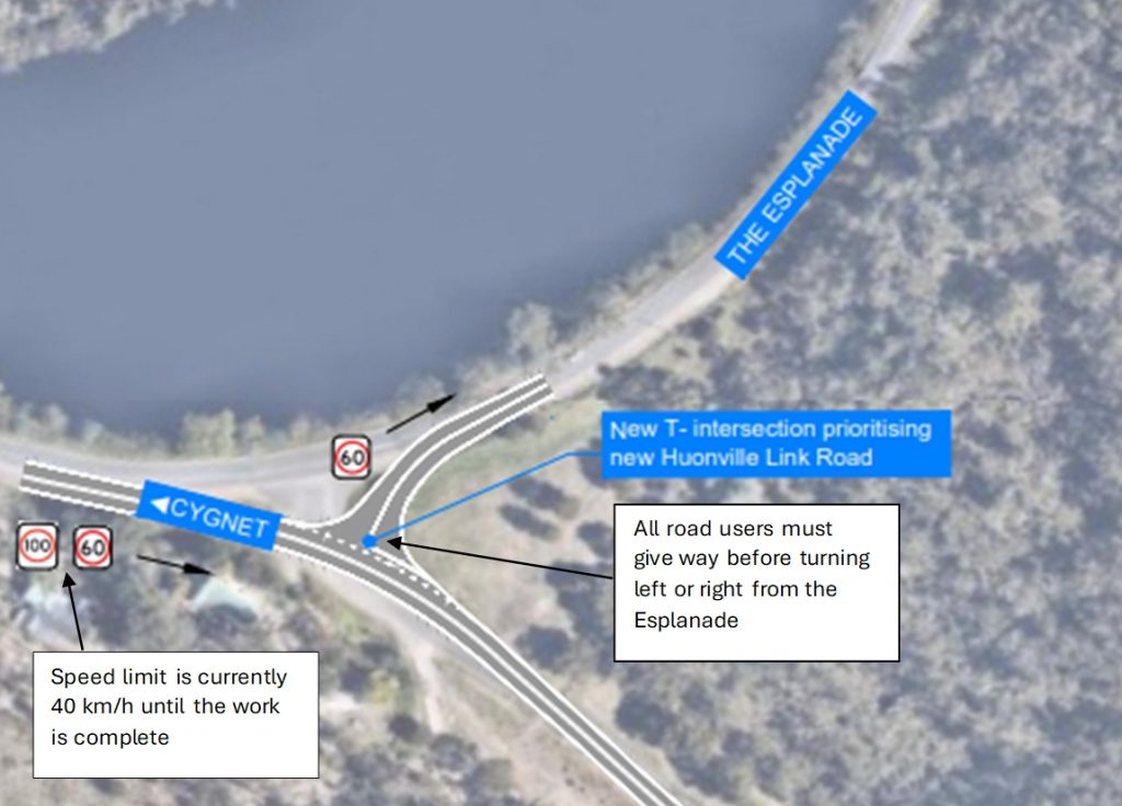 Aerial view of a T-intersection prioritizing the new Huonville Link Road. Speed limit signs show 60 km/h, but its 40 km/h during roadwork. Labels point to CYGNET and the Esplanade, with instructions for drivers to give way before turning.