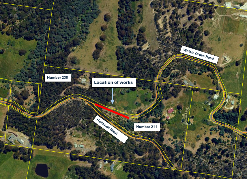 Aerial view of a landscape with labeled roads. Location of works is marked with a red line along Holland Road. Nearby roads include Wattle Grove Road and properties number 238 and 211. The area is surrounded by trees and open fields.